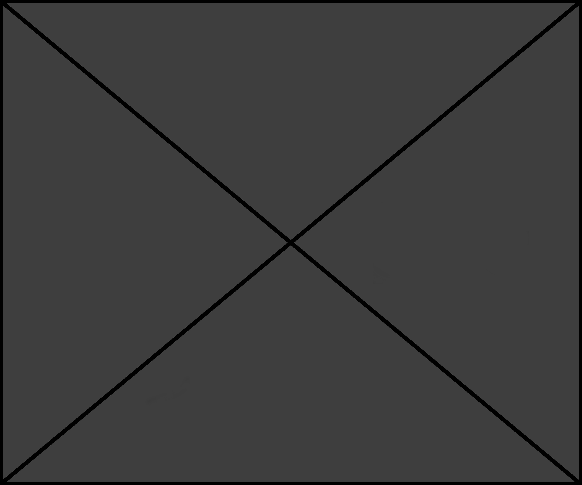 Goodie Goodies social media management showcase